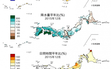 Japan's weather in December 2015.